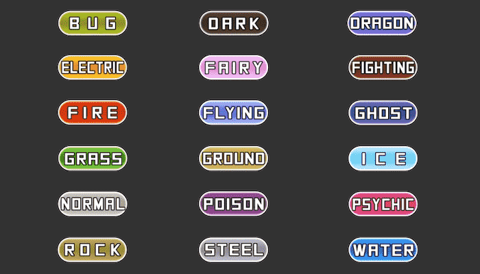 Weaknesses of Every Pokemon Type: Which Is the Most Effective