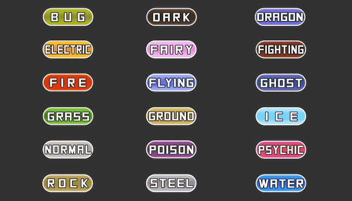 All Pokémon By Type 